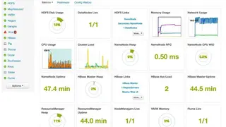 Apache Hadoop screenshot