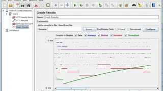 Apache JMeter screenshot