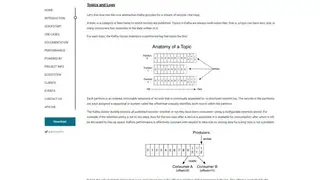 Apache Kafka screenshot