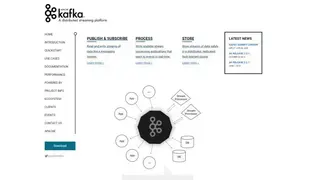 Apache Kafka screenshot