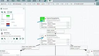 Apache NiFi screenshot