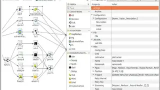 Apache Oozie screenshot