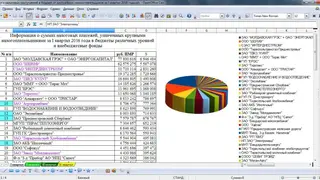 Apache OpenOffice Calc screenshot