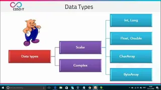 Apache Pig screenshot