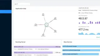 Apache SkyWalking screenshot