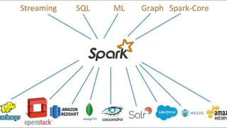 Apache Spark screenshot