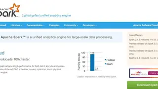 Apache Spark screenshot