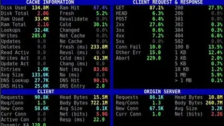 Apache Traffic Server screenshot