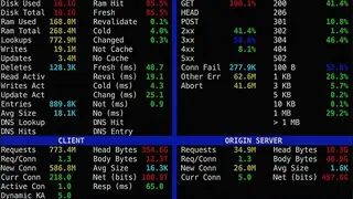 Apache Traffic Server screenshot