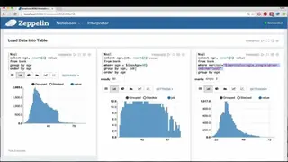 Apache Zeppelin screenshot