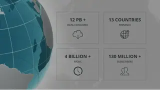 Apalya TV screenshot