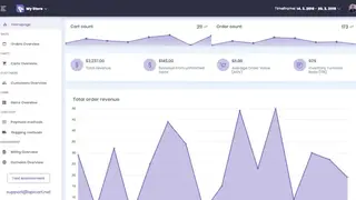 Apicart screenshot