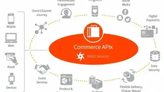 Apigee API Management screenshot