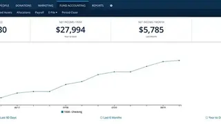 Aplos Fund Accounting screenshot
