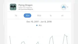 App Annie screenshot