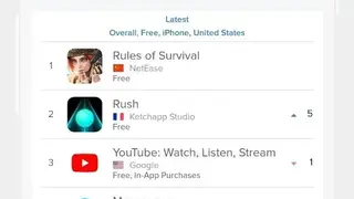 App Annie screenshot