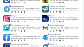 App Support Platform screenshot