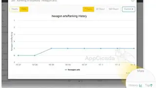 AppCicada screenshot