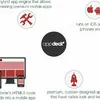 AppDeck