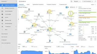 AppDynamics screenshot