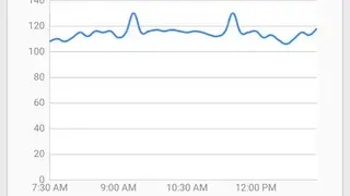 AppDynamics screenshot