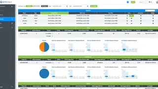AppFormix screenshot