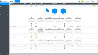 AppFormix screenshot