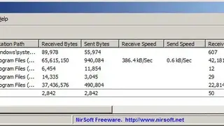 AppNetworkCounter screenshot