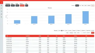 Appodeal screenshot