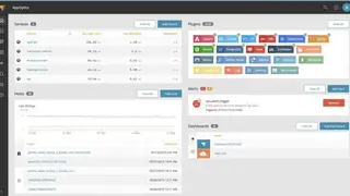 AppOptics screenshot