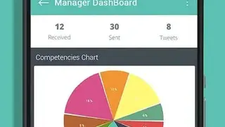 Appreiz screenshot