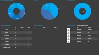 AppTec360 Enterprise Mobility Management screenshot