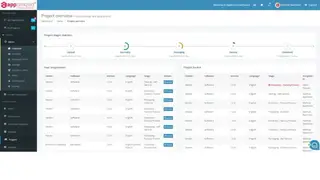 Apptimized Factory screenshot