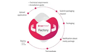 Apptimized Factory screenshot