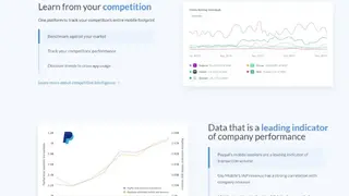 Apptopia screenshot