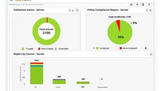 AppViewX CERT+ screenshot
