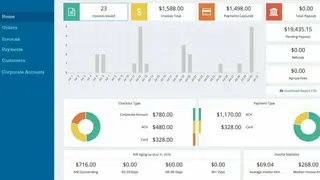 Apruve screenshot