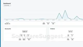 Apruve screenshot