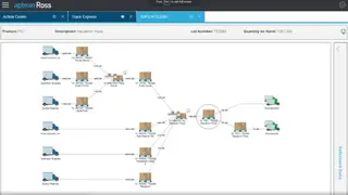Aptean Ross ERP screenshot