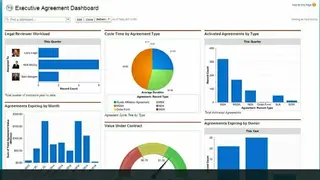 Apttus Contract Management screenshot