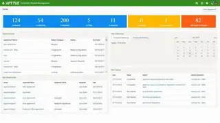 Apttus Contract Management screenshot