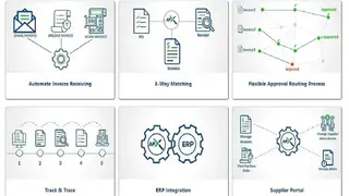 APXPRESS screenshot