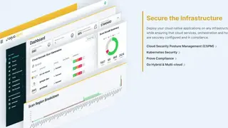 Aqua Security screenshot
