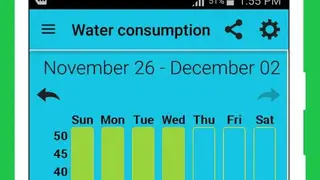 AQUALERT: Water Tracker Daily screenshot