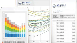 Aquatic Informatics screenshot