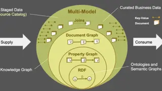 ArangoDB screenshot