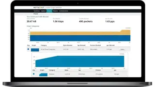Arbor Networks screenshot