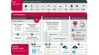 Archive2Azure screenshot