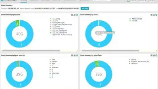 ArcSight screenshot