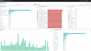 Arcsight Enterprise Security Manager (ESM) screenshot